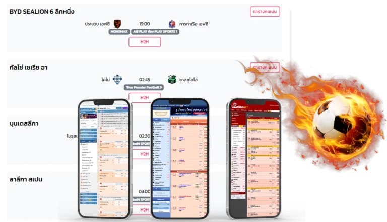 วิเคราะห์บอล - kapook