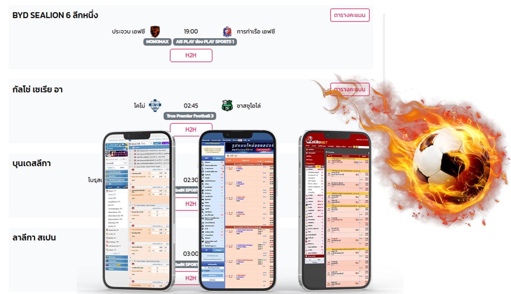 วิเคราะห์บอล - kapook