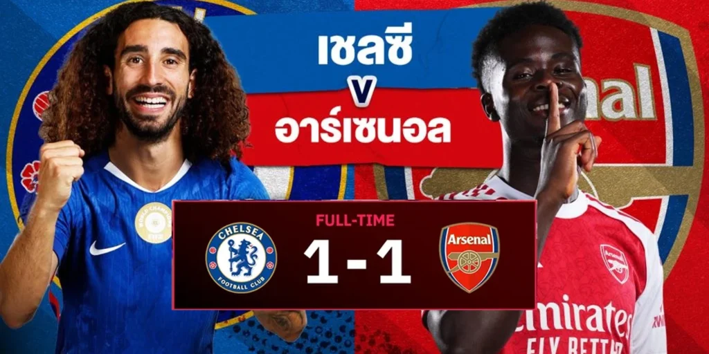 สรุปผลการแข่ง - kapook